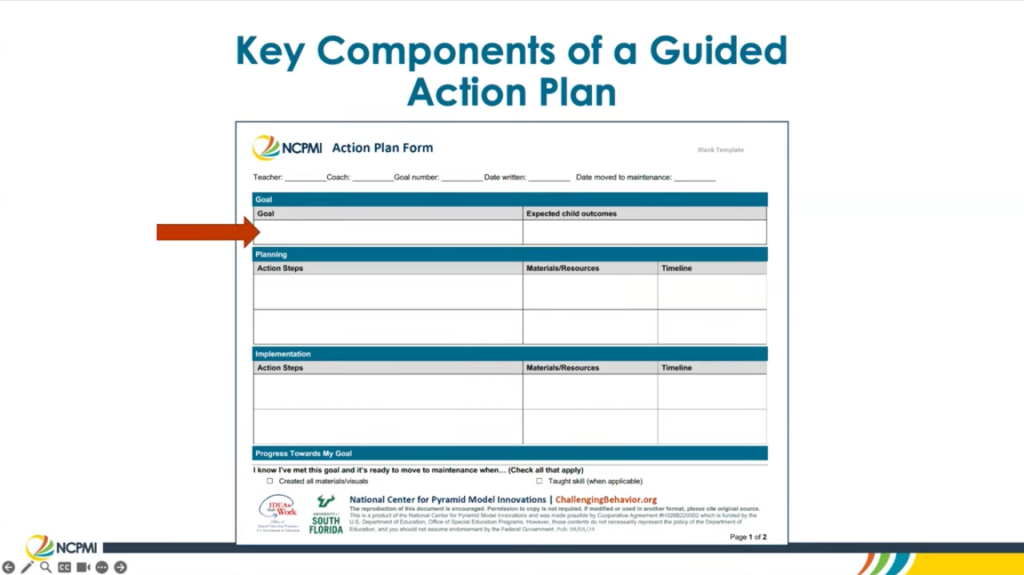 Introduction to Guided Action Plans